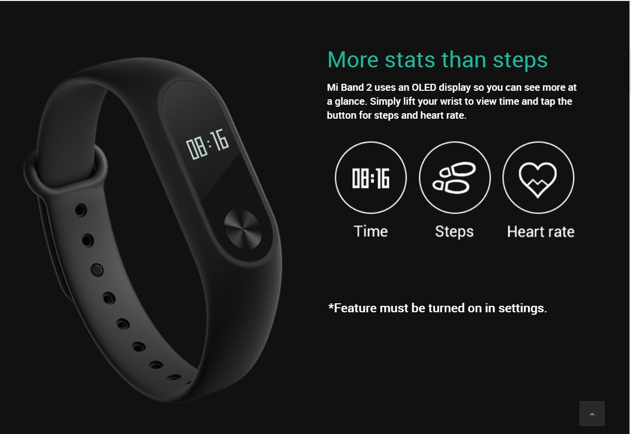 Обои на часы mi band