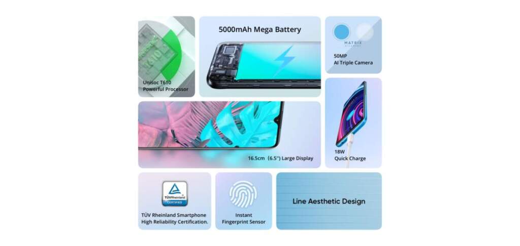 Realme C25Y (Metal Gray 64GB + 4GB) PTA Approved
