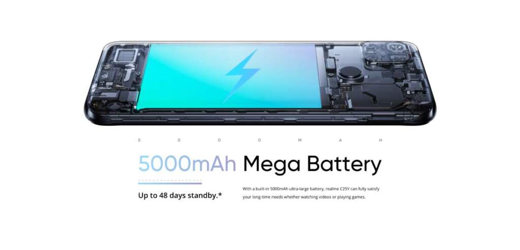 Realme C25Y (Metal Gray 64GB + 4GB) PTA Approved